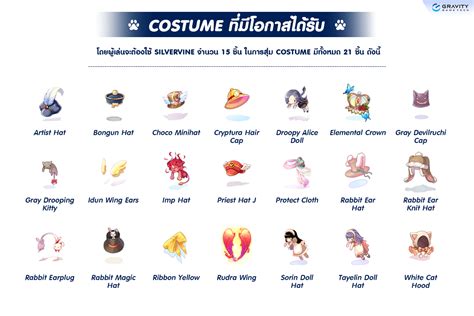 ragnarok lower headgear|Costume Headgear List .
